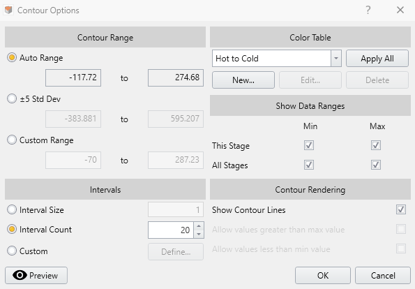 Contour options dialog