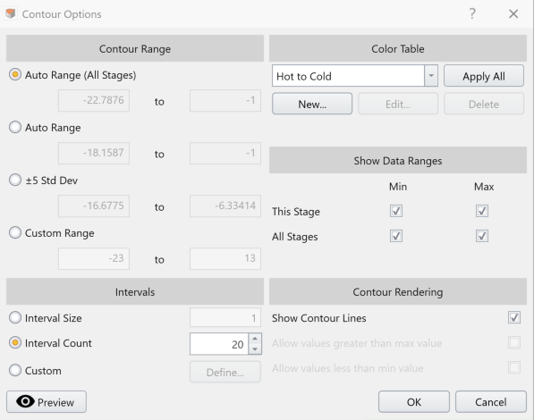 Contour Options dialog