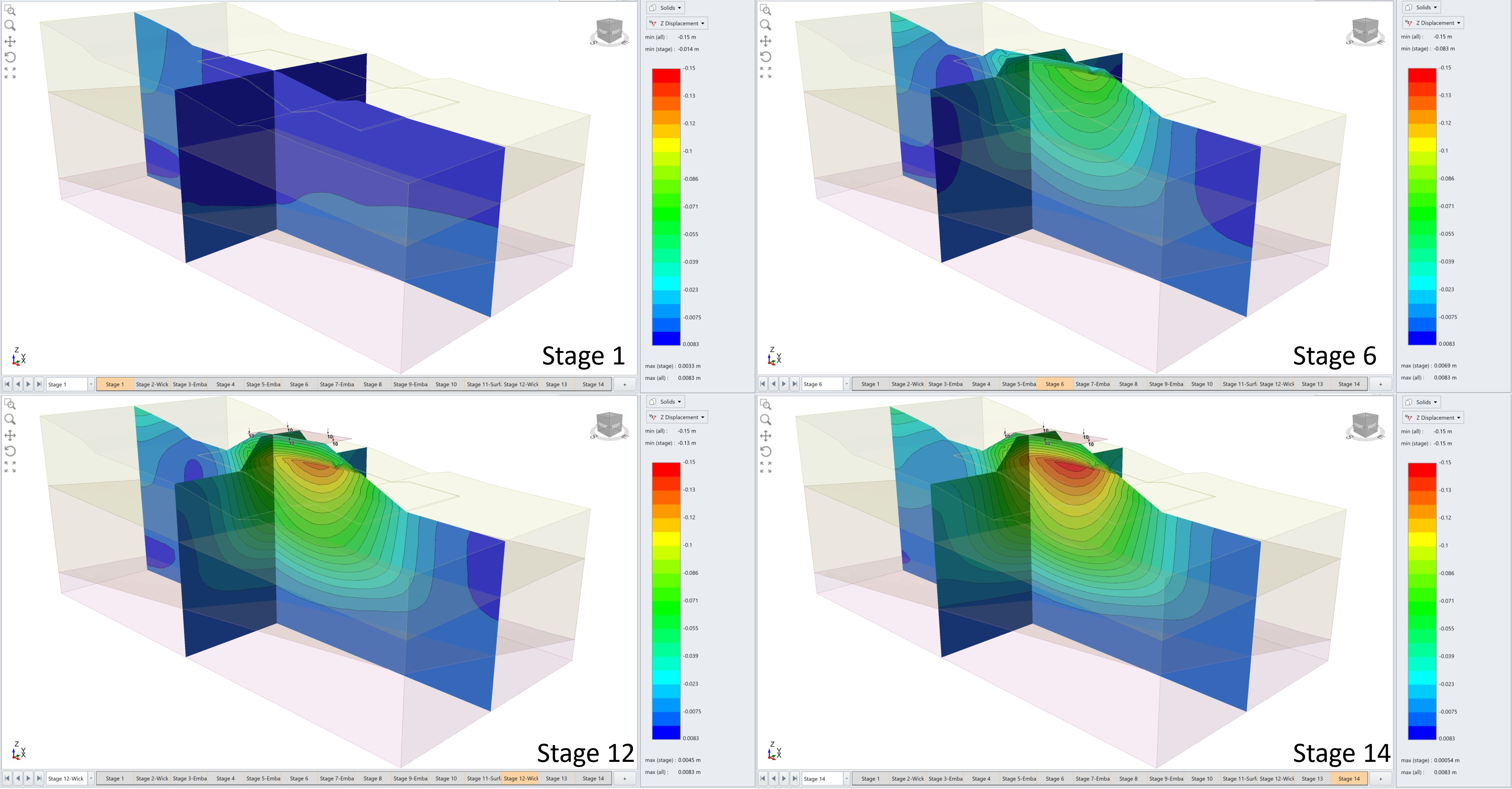 Z displacement contour plot