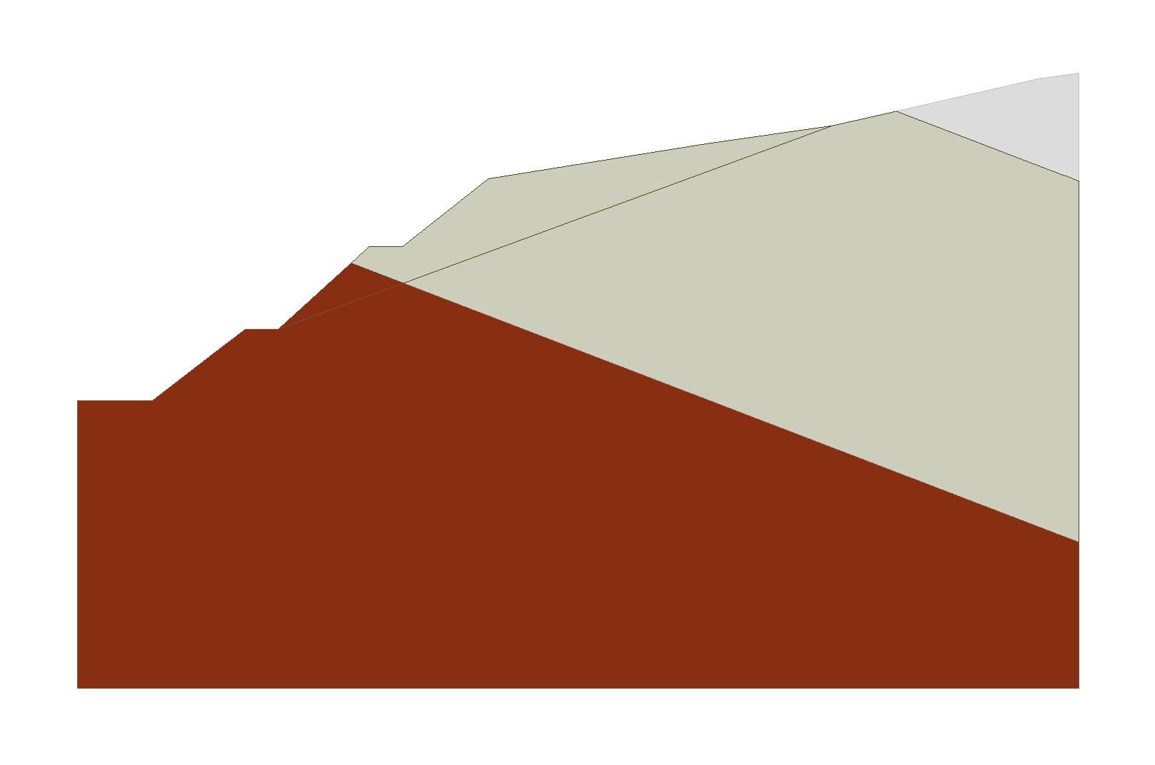 Zone 3 highlighted in Z-X Plane Viewport
