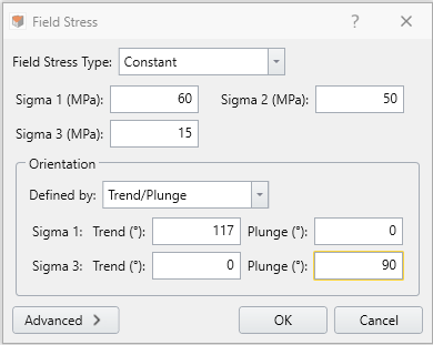 field stress