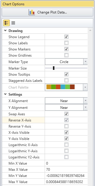 Chart Settings