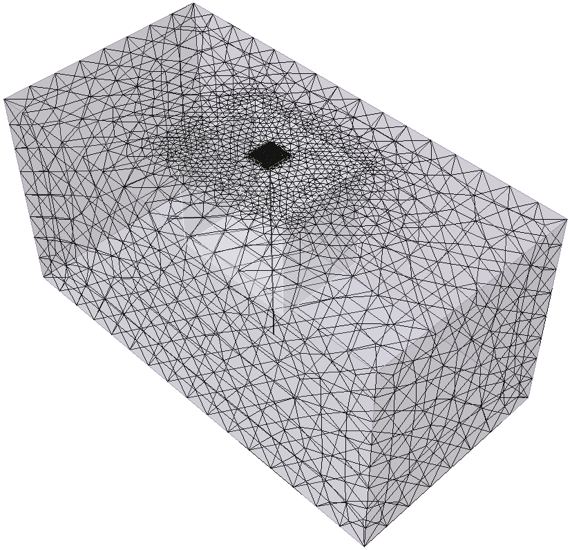 Model after the mesh was created 