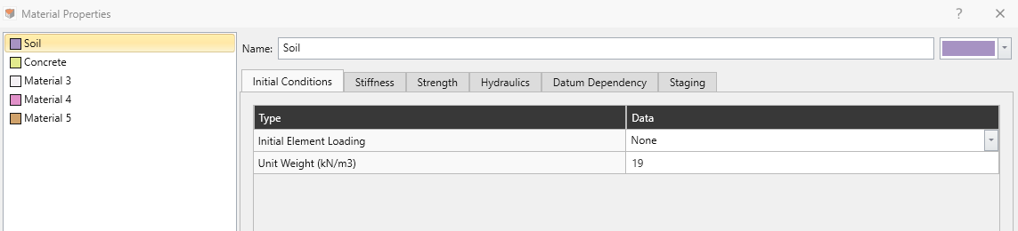 Properties for Soil in Initial Conditions
