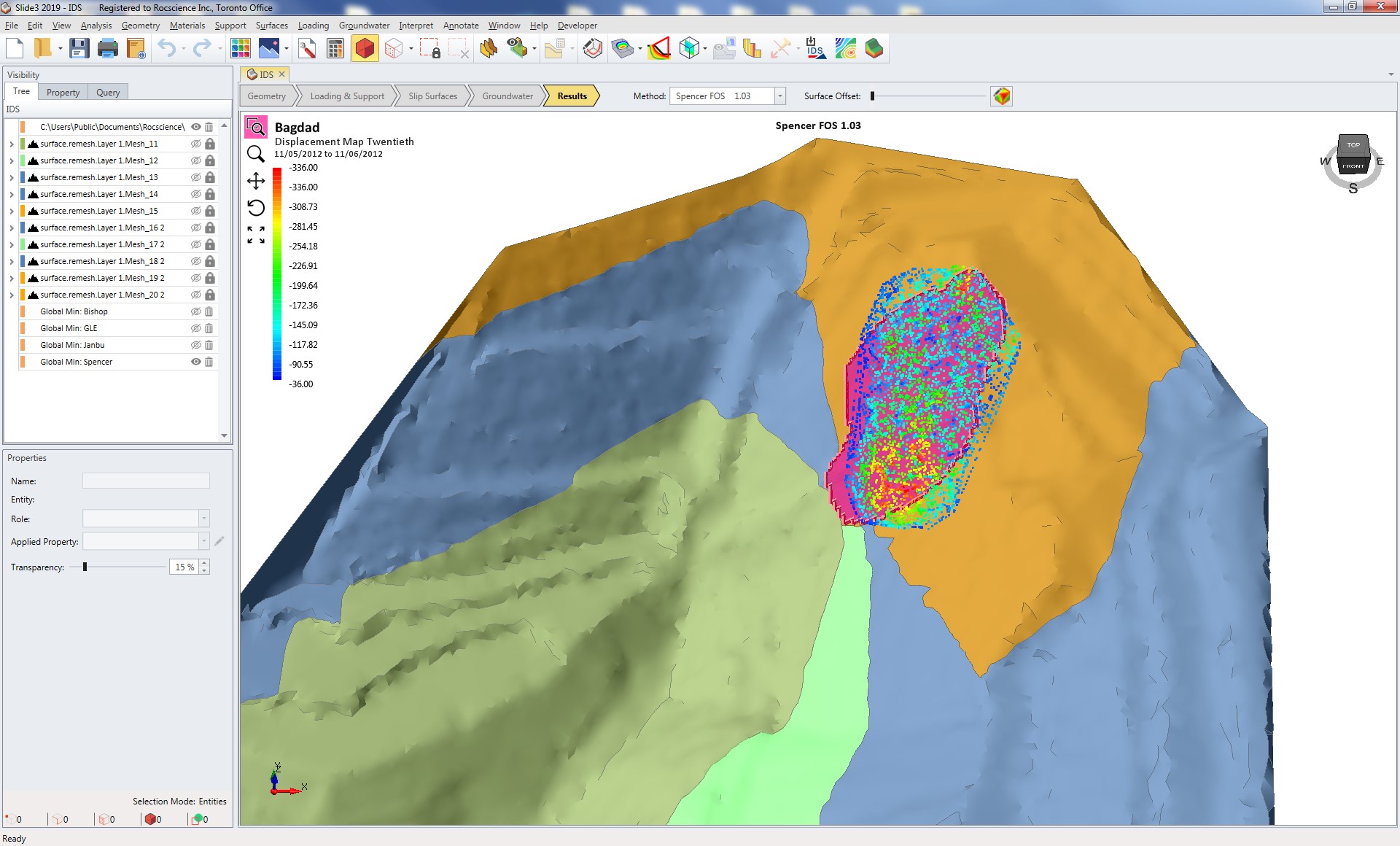 Slide 3 model results 