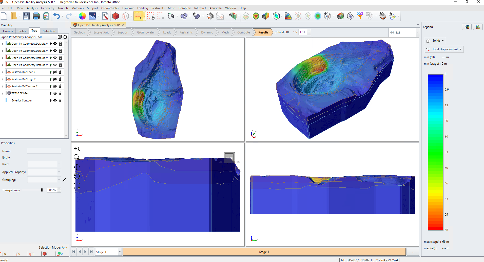 Imported Model Results