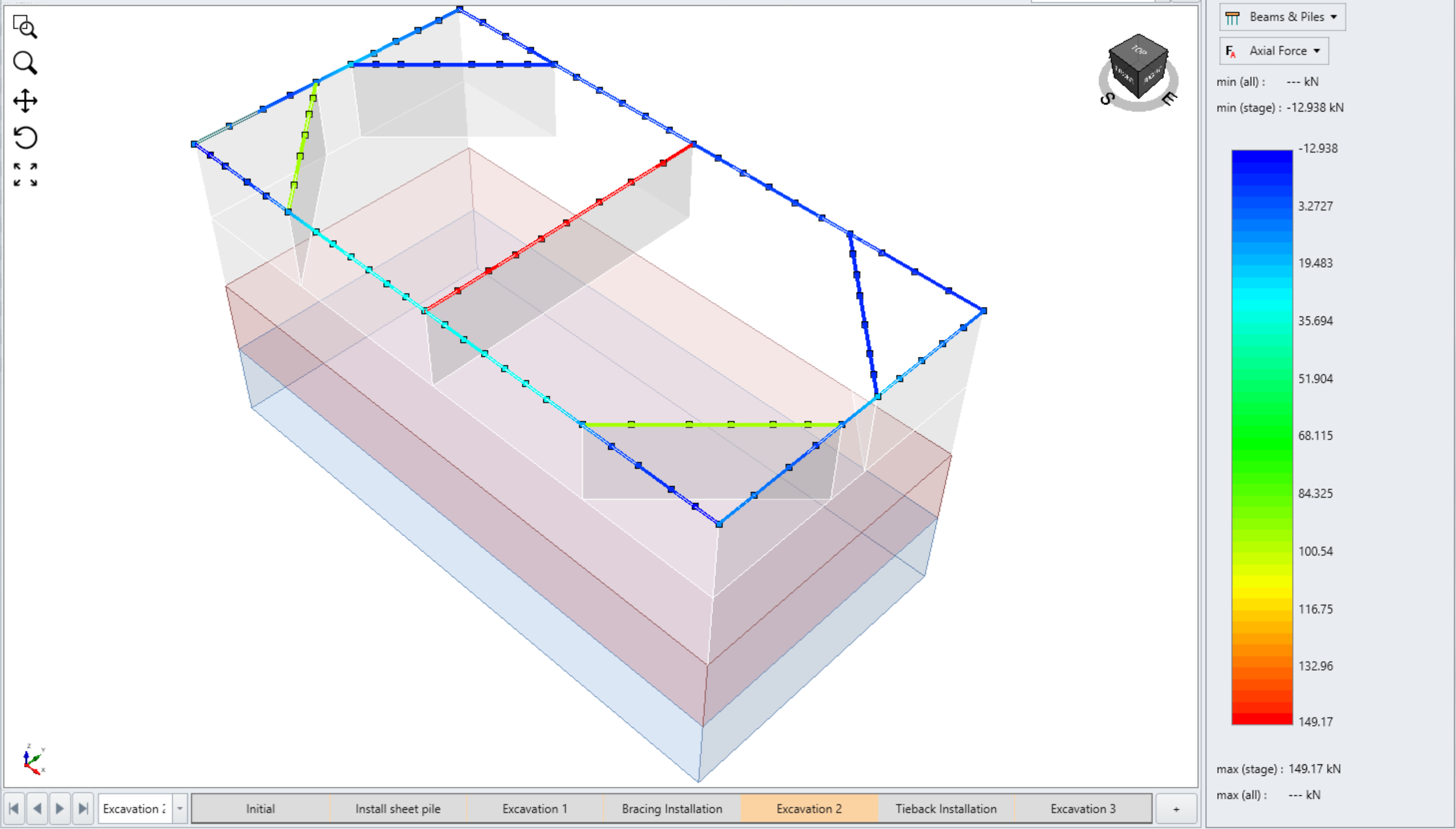 Axial force shown on model in Excavation stage 2