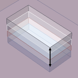 Model after Excavation 3