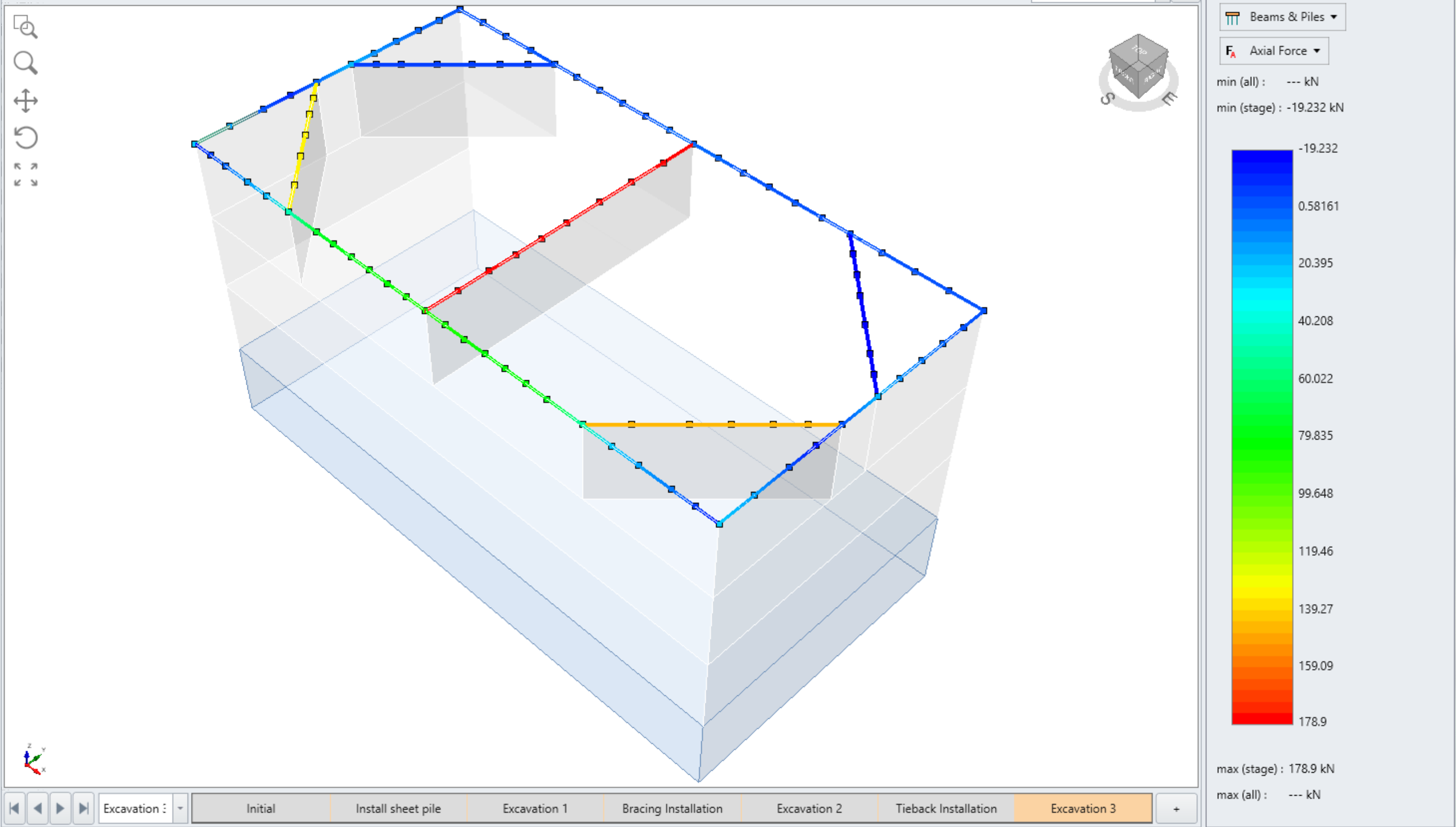 Axial force shown on model in Excavation stage 3