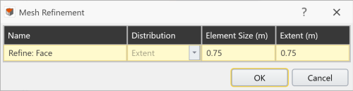 Mesh Refinement Dialog