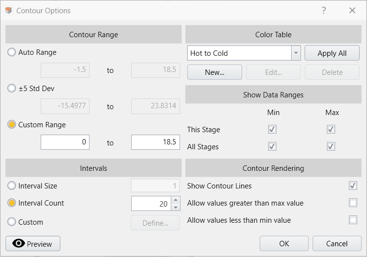 Contour options dialog