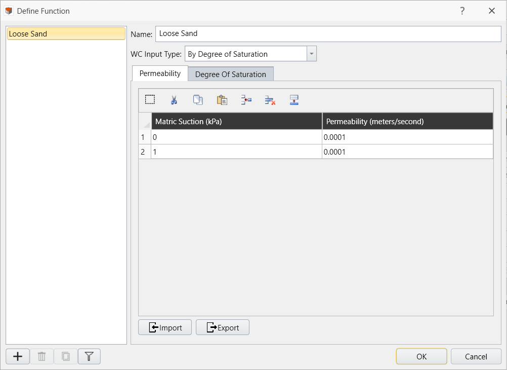 Define function dialog - permeability