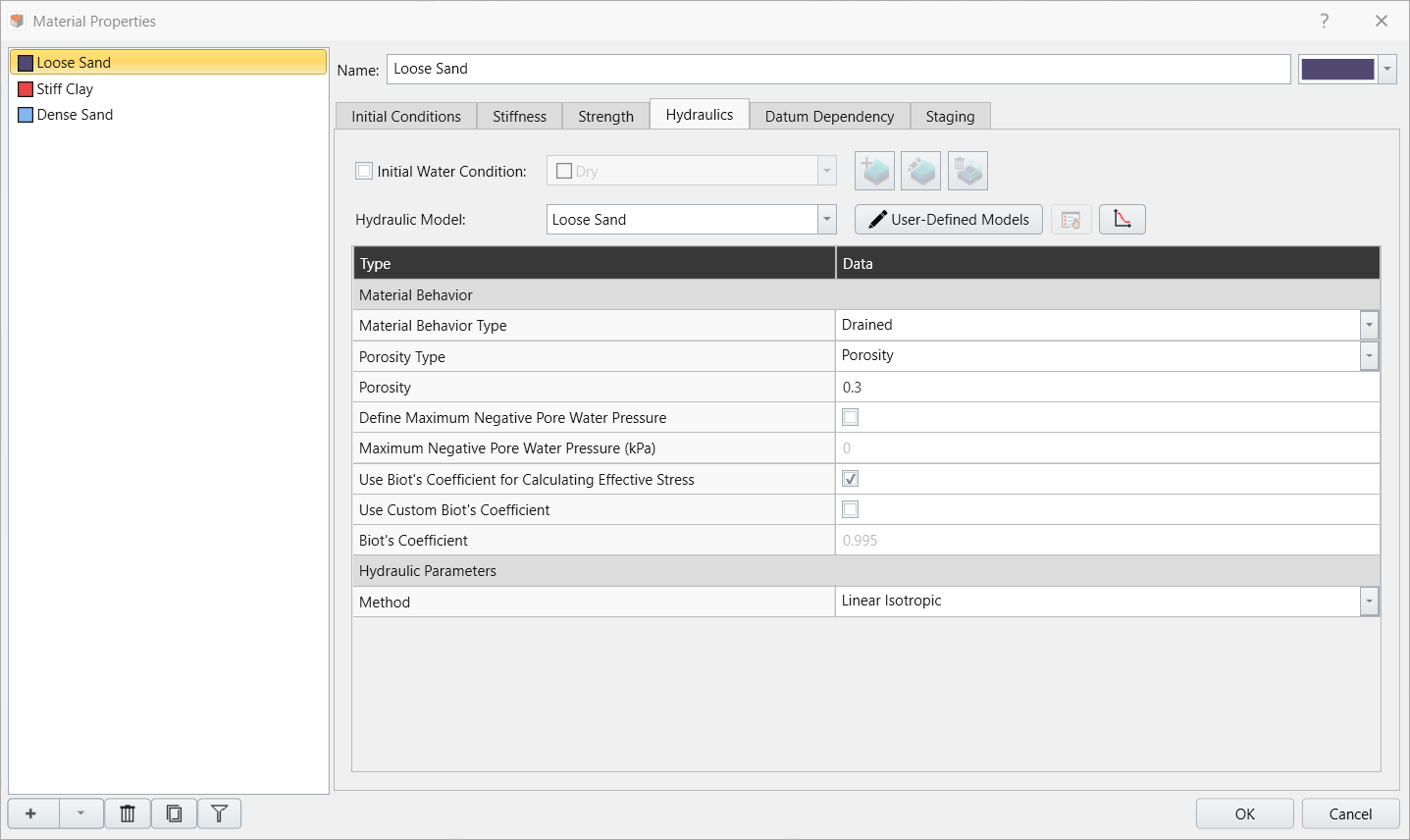 Material properties dialog - hydraulics