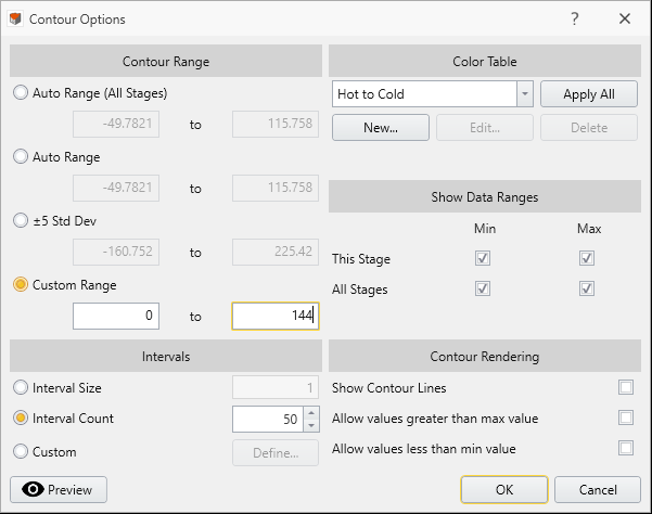 Contour Options Dialog