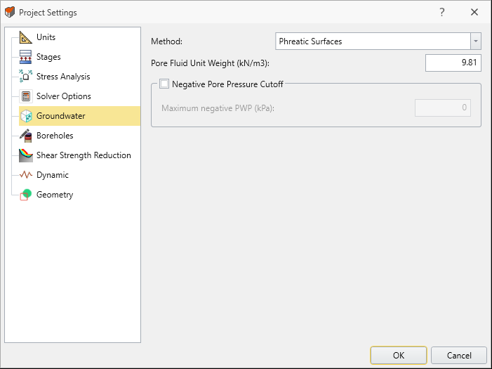 Groundwater in Project Settings Dialog