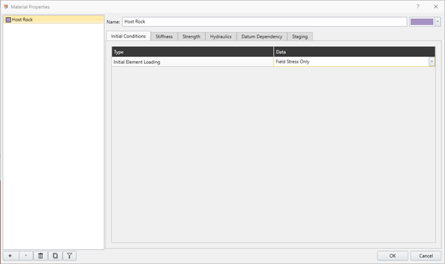 Material Properties dialog - Initial Conditions tab