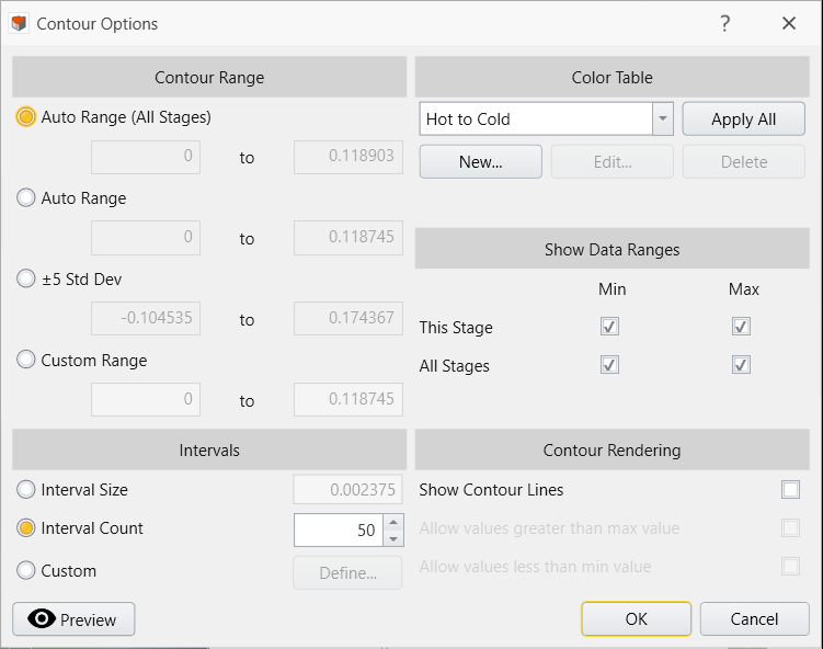 contour options dialog