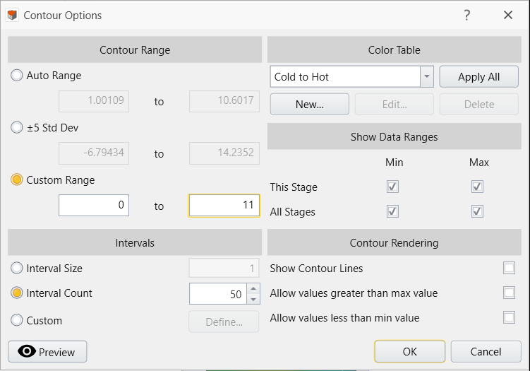 contour options 2