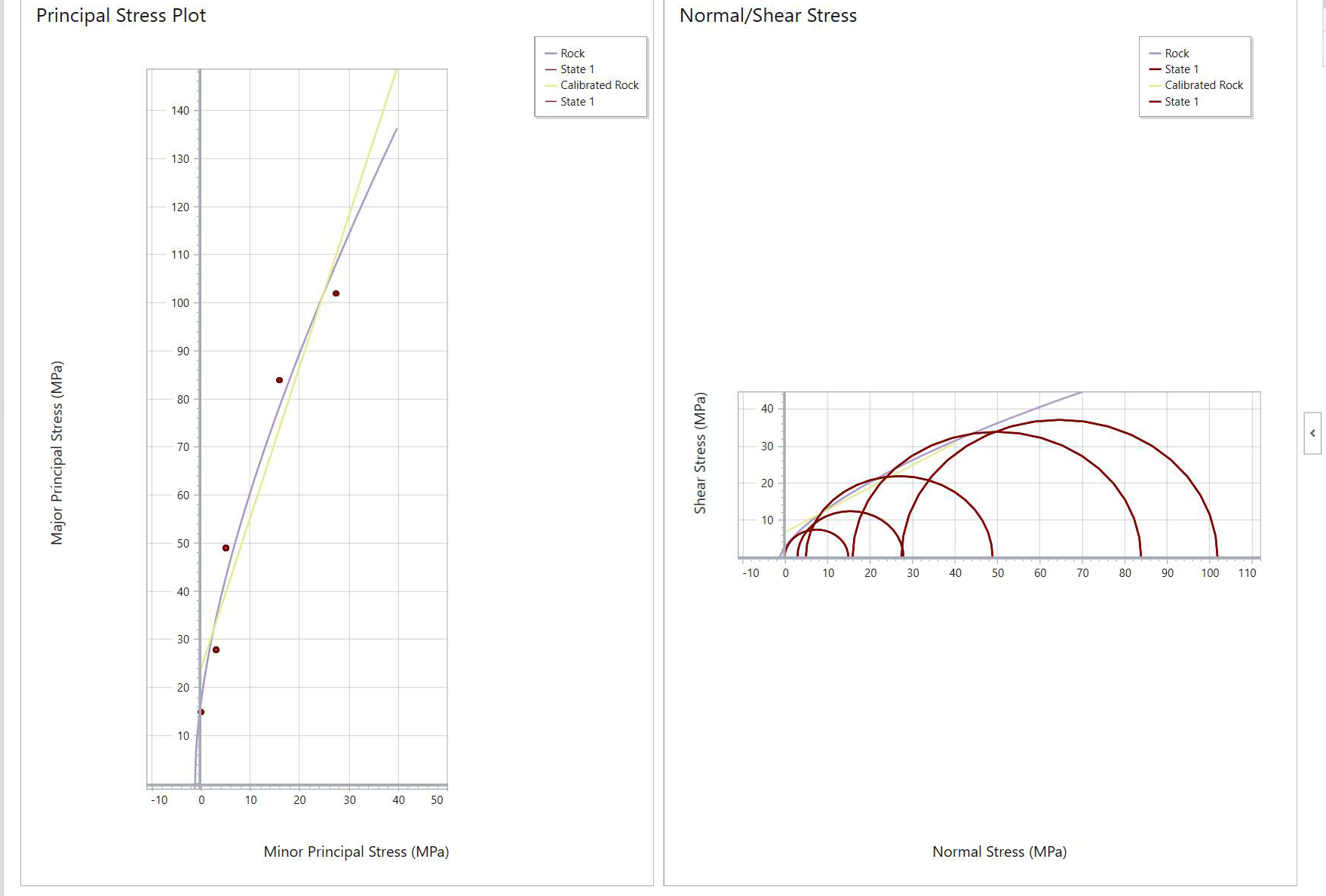3 Analysis of Triaxial Lab Data Teaser jpg