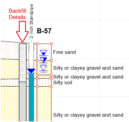 Backfill Details