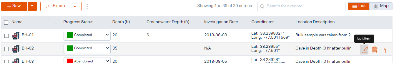 List of Test Holes