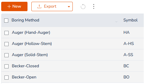 Example Symbols for Drilling Methods list (Settings page > Field Investigation tab > Sampling & Boring tab)
