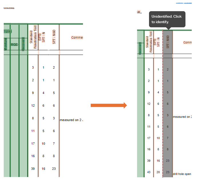 Column with no line before and after separator