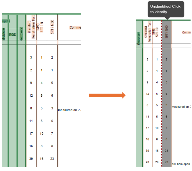 Column with no line before and after separator