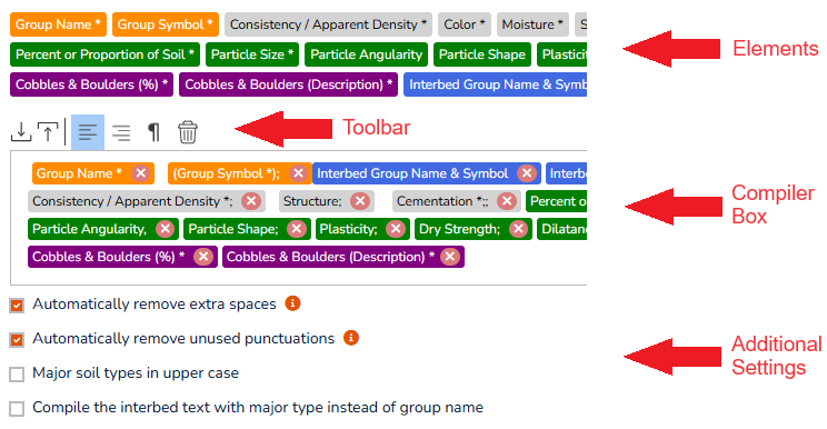 Configuration of Layer Description Compiler