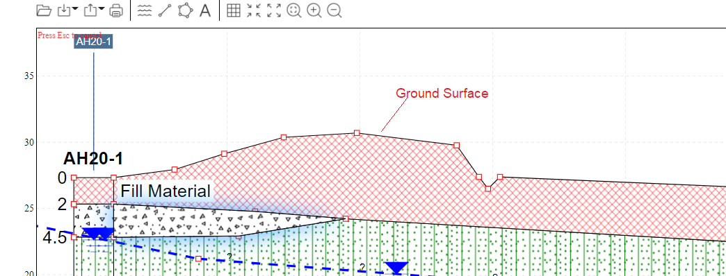Ground Surface Line