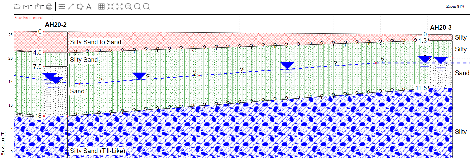 Question Marks on Polygons and Polylines