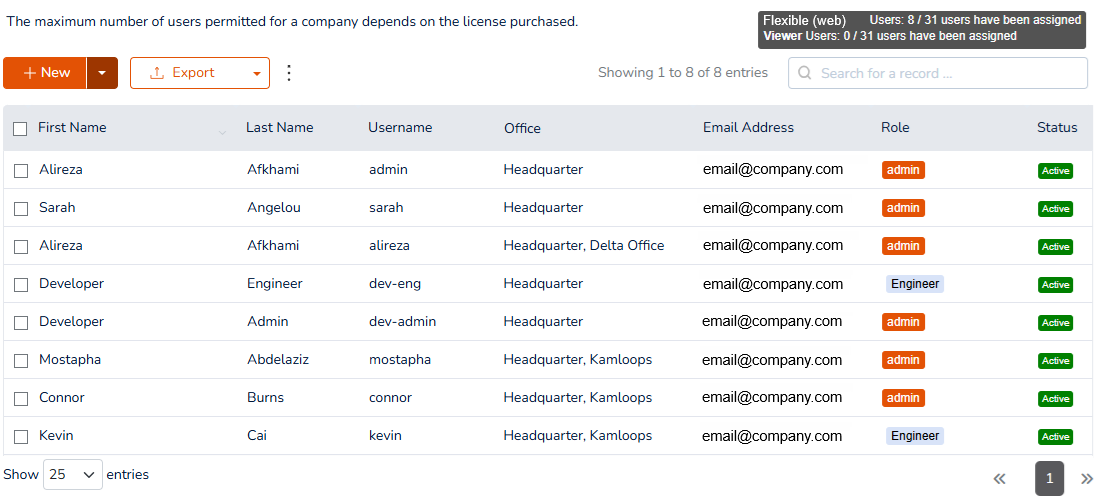 List of Users with Their Role, Office and Status