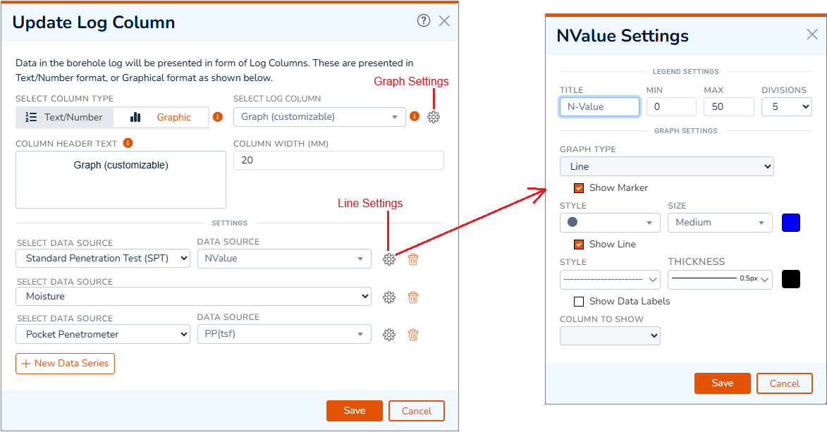 Customizing the data source and appearance of the graphs