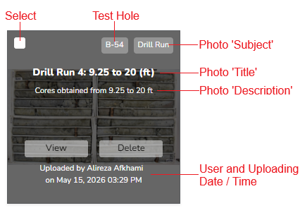 Photo details in hover