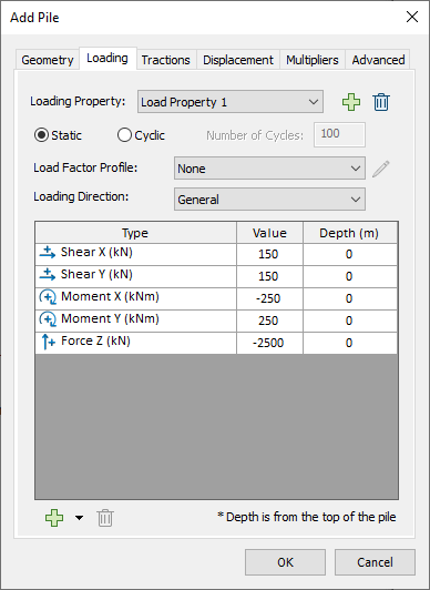 Add Pile dialog - Loading tab