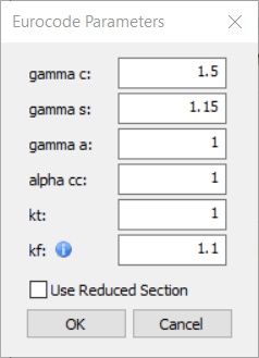 Eurocode Parameters