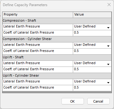 define capacity parameters dialog