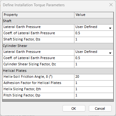 Define installation torque parameters dialog