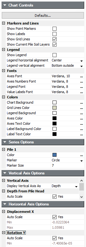 Chart Controls