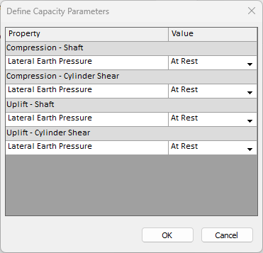 Define Capacity Parameters dialog