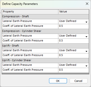 Define Capacity Parameters dialog