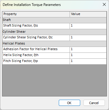 cohesive torque parameters