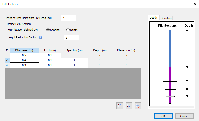 Edit Helices dialog