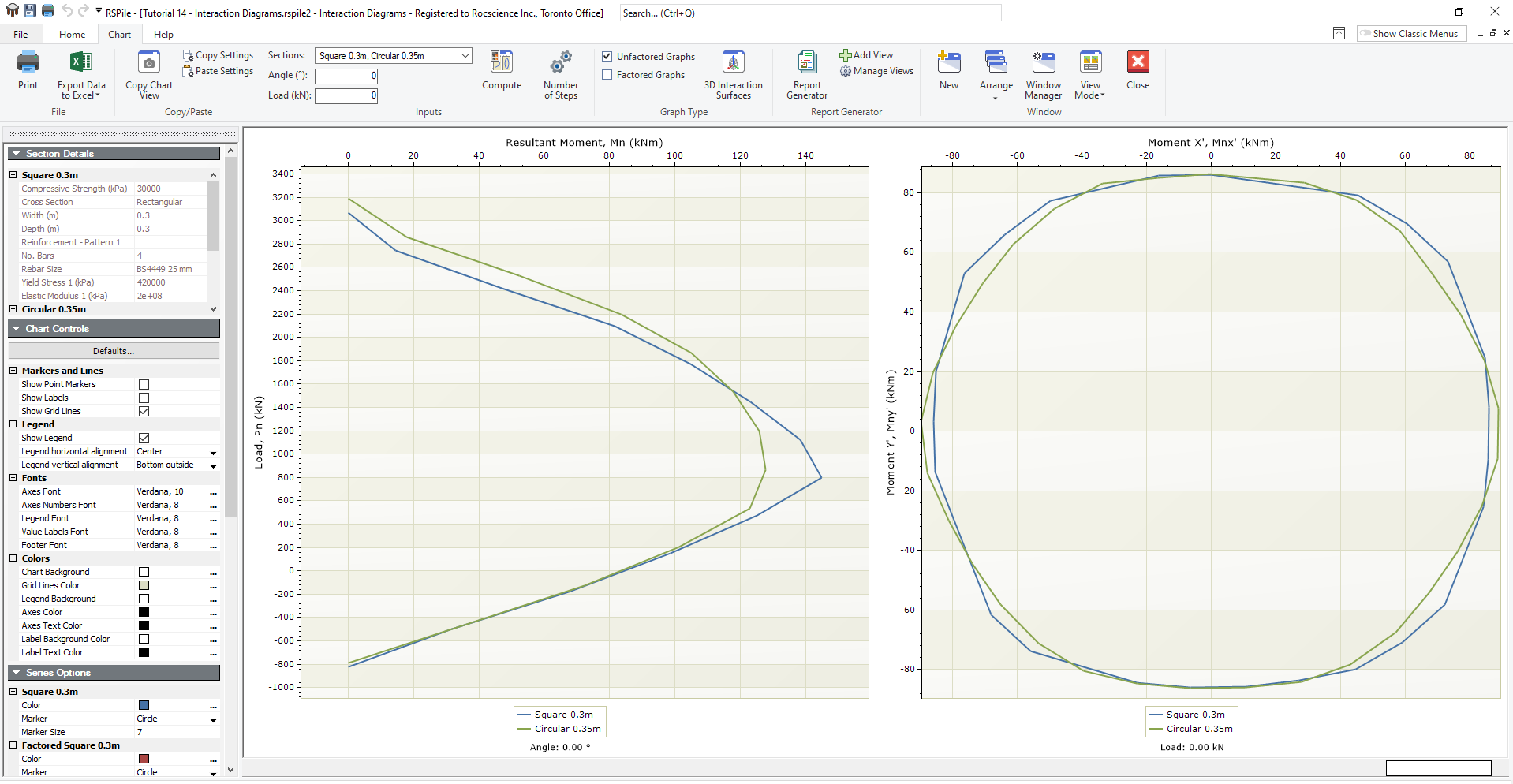 Interaction Diagram