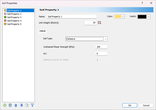 Soil Properties - Helical - Cohesive