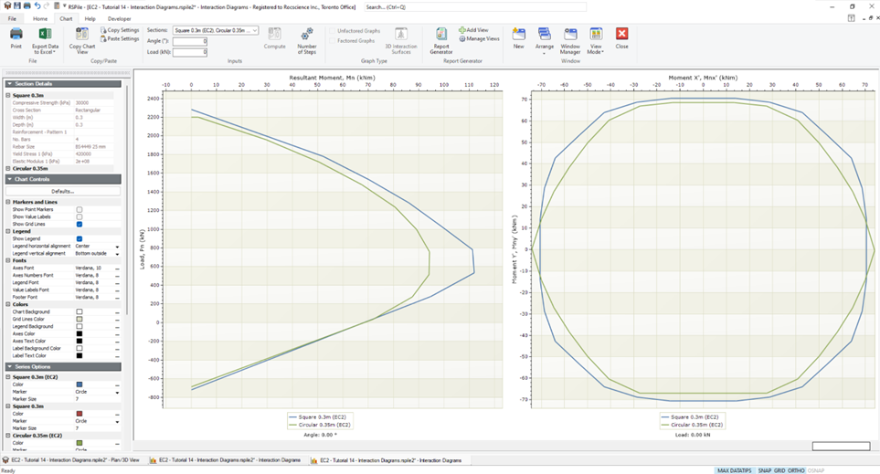 Interaction Diagram