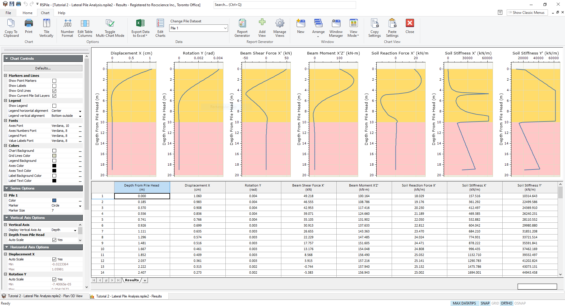 Graph Pile view