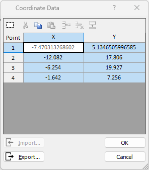 Coordinate Data dialog