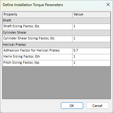 Define Torque Installation dialog