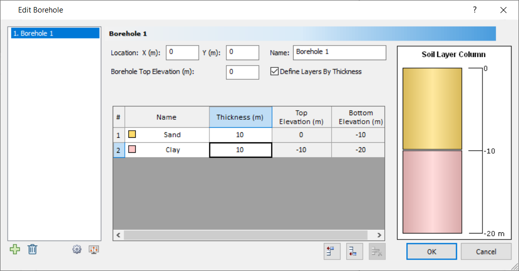 Edit borehole dialog